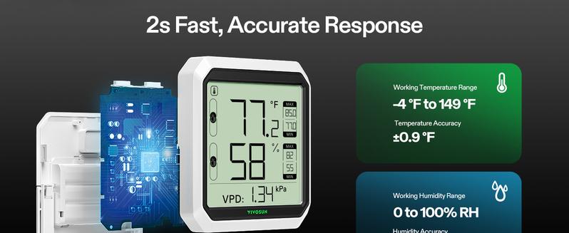 VIVOSUN AeroLab THB1/THB1S Wireless Bluetooth Hygrometer Thermometer Indoor, Smart Temperature Monitor, VPD, Digital Humidity Meter, LCD Remote Control & Alert, Data Storage, Dual Channels, Battery Included
