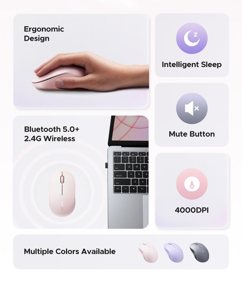 UGREEN  Wireless Bluetooth Mouse Laptop Mice Portable(BT5.0 and USB 2.4G) Dual Mode Connection Silent Slim Computer Mouse for Laptop/iPad Tablet/Apple MacBook/PC