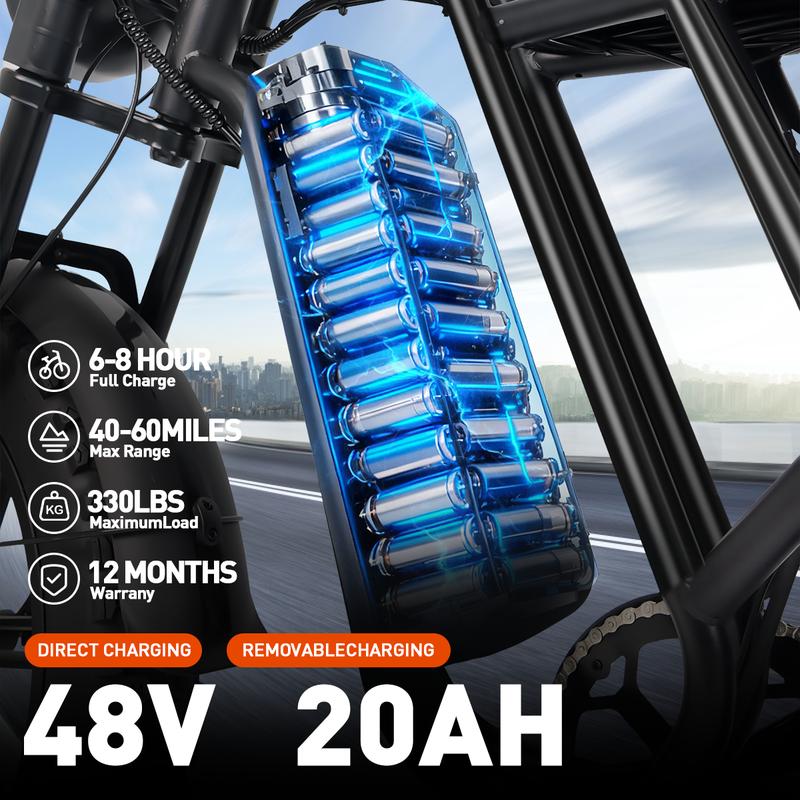 Electric Bike with 1500W Peak Motor, 48V 20Ah Removable Battery, 30 MPH, 40–60 Mile Range, Fat Tires, Full Suspension