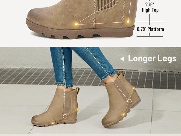 Athlefit Women's Wedge Ankle Boots Comfort Slip-On Waterproof Leather Platform Booties boots  women winter boots Casual Shoes Footwear Springtok Style