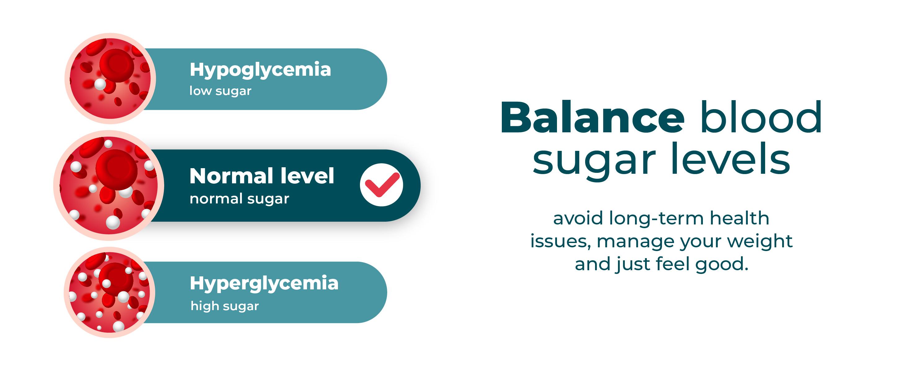 Blood Sugar Formula - Supports Healthy Blood Sugar Levels All Natural with Cinnamon, Bitter Melon, Chromium, Mulberry, Alpha Lipoic Acid