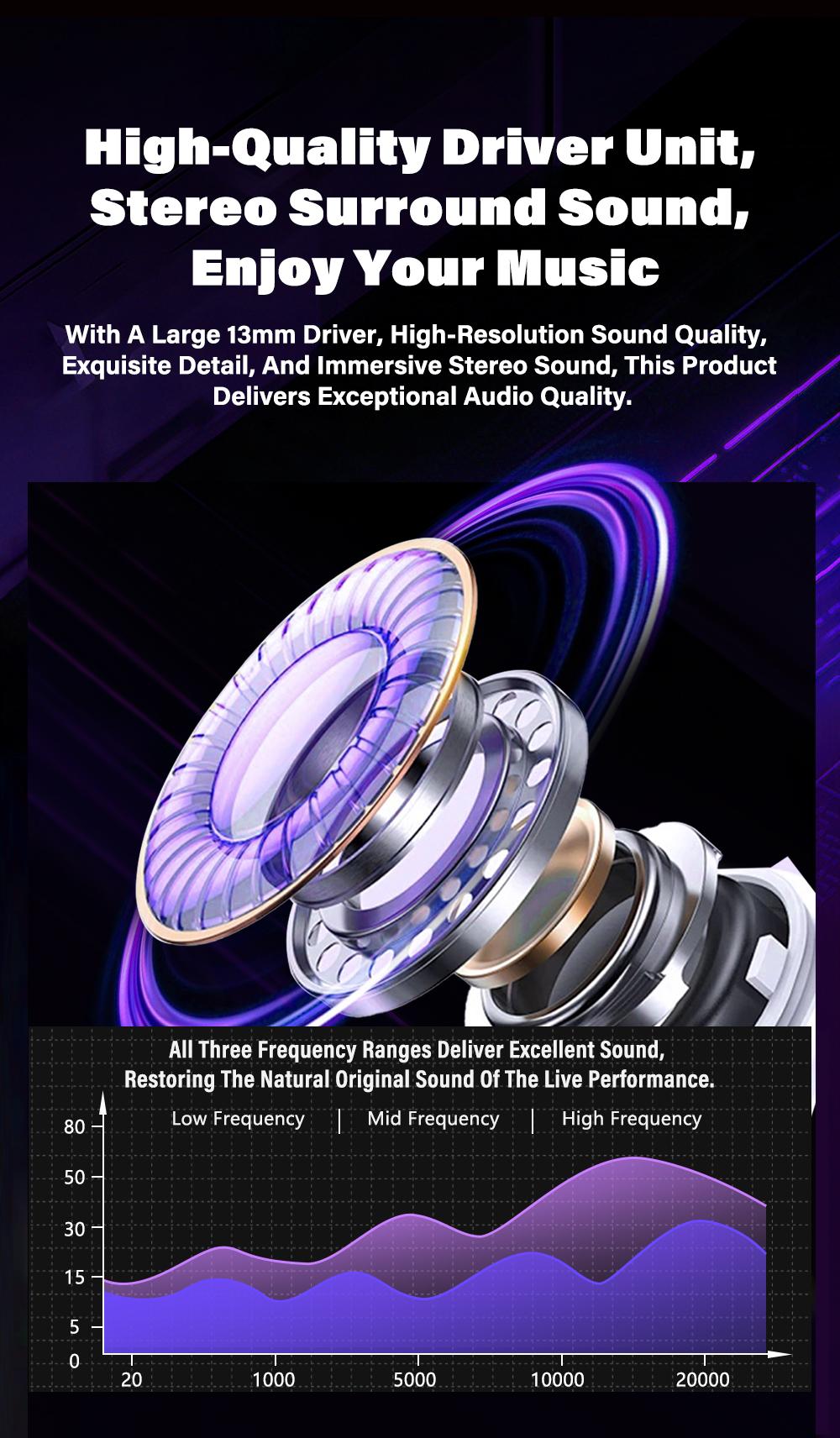 HTC NE70 Bluetooth 6.0 Earphones Light Weight in Ear IPX5 Waterproof Headphones Wireless Earbuds with Smart Touch Screen Suitable for Gaming Office Sports Study and Audio Calls Built-in Microphone Earphones