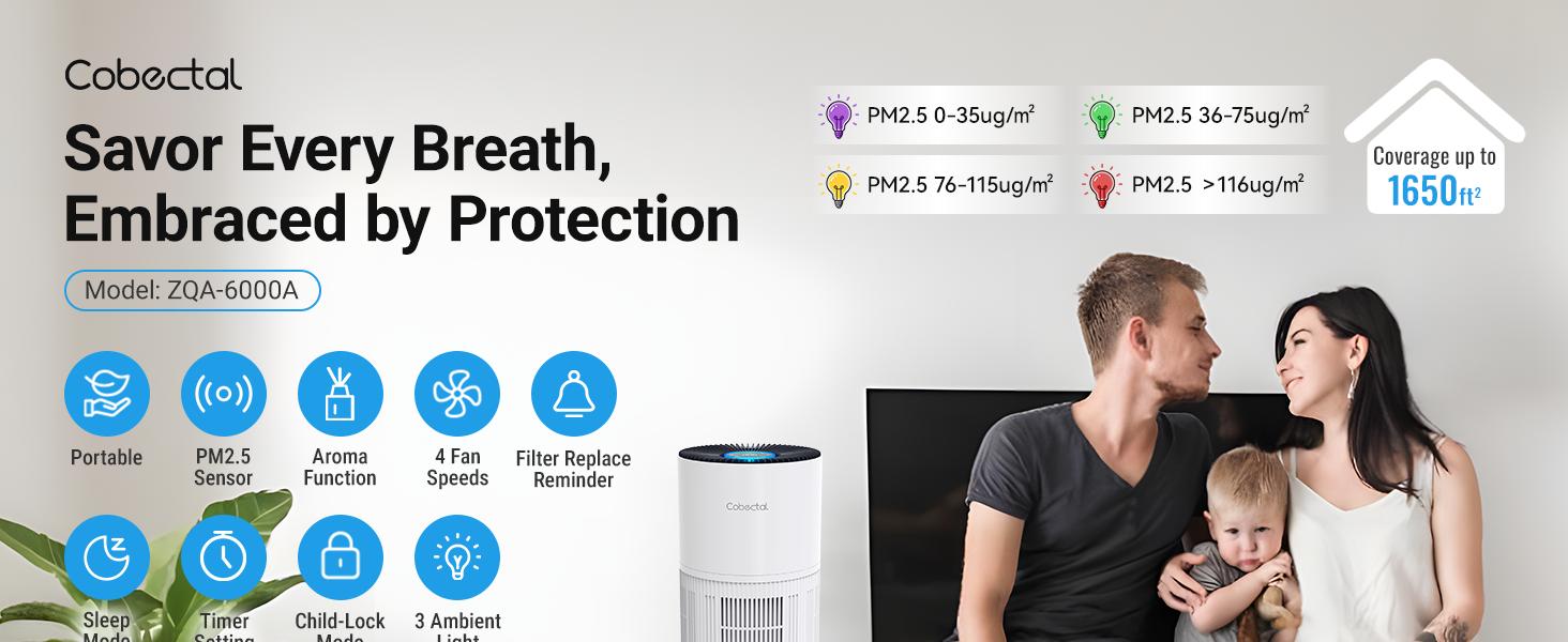 Air Purifiers for Home Large Rooms, Cobectal Air Cleaner with H14 True HEPA 3-in-1 Filter Covers up to 1650ft², Air Quality Sensor, Aroma Function & Sleep Mode, Pet Air Purifier, White