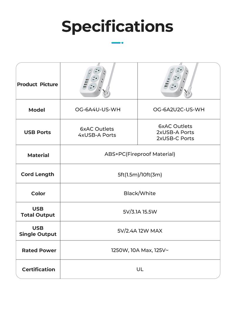 ORICO OG Series 10-in-1 Power Strip 6 AC Outlets 2 USB-A & 2 USB-C Ports Compact Surge Protector with Multiple Outlets for Home Office & Travel 1.5m/3m International Warranty Socket Adapters Plug Splitter-OG