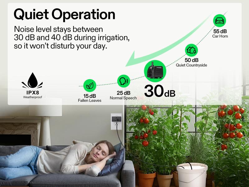 VIVOSUN Automatic Drip Irrigation Kit, Smart Watering System with 16 Drip Emitters, 4mm Fast Flow, App-Controlled A10 GrowHub, Quiet 15W Pump, Anti-Siphon & Filtered for Indoor & Outdoor Plants