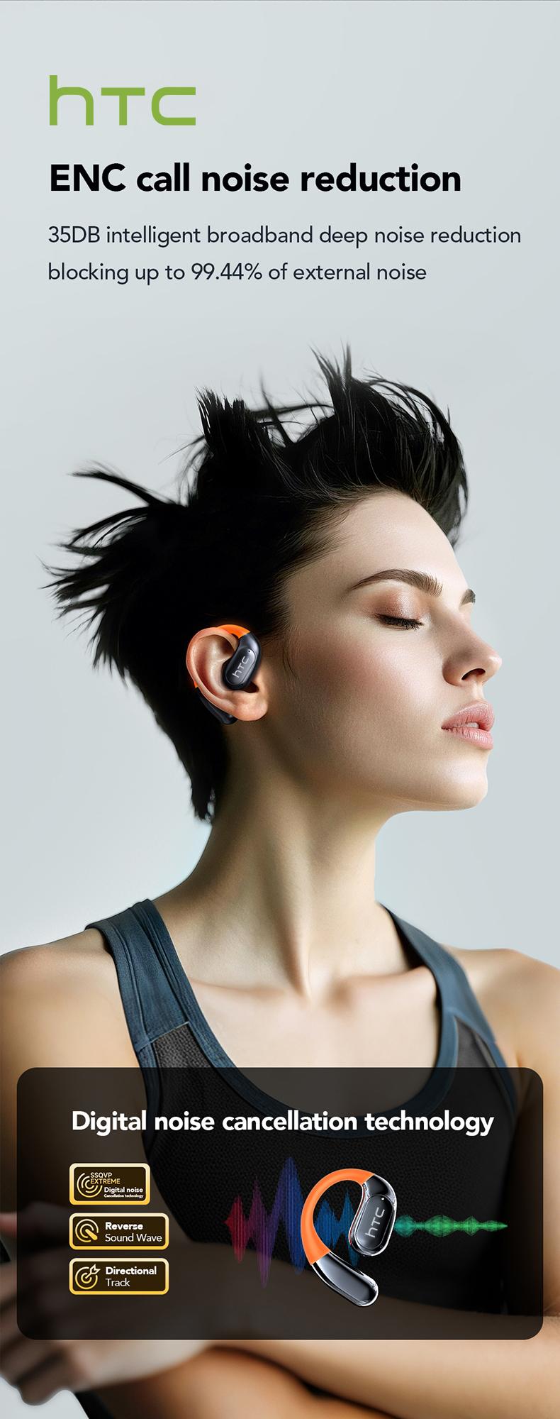 HTC NE27 Open-Ear True Wireless Bluetooth Headphones with Microphone, LED Display Earbuds with Earhooks, Sweat Resistant, 48HRS Playtime, Compatible with iPhone & Android, Black