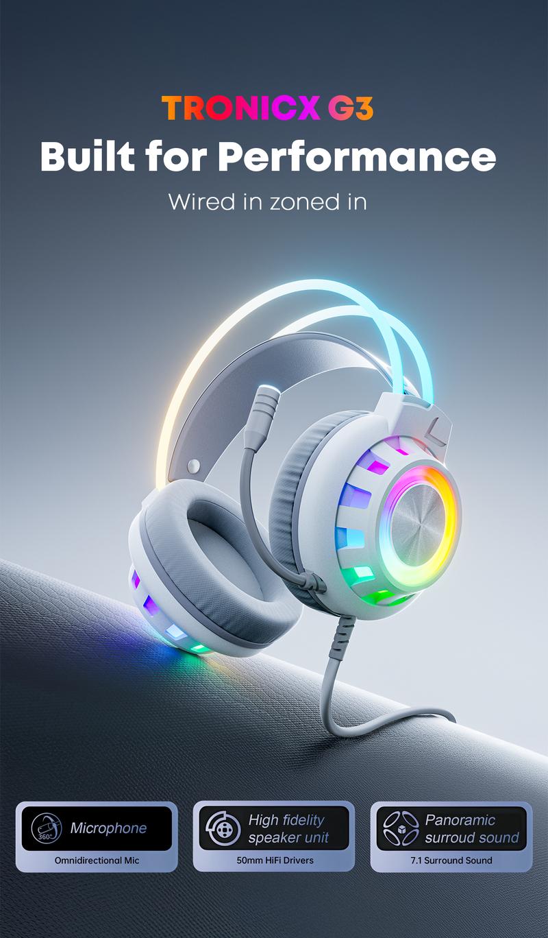 [New Year Picks] TAGRY TRONICX Upgraded G3/G5 Wired PC Gaming Headset with 50mm Driver, ENC Microphone, USB-A Headset with 7.1 Surround Sound, Control Box for PC/PS5 Console/Switch Dock Mode  (Not Compatible with Xbox)