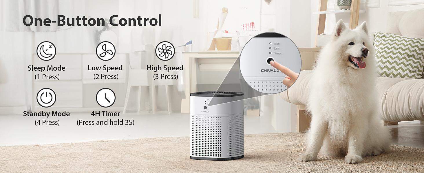 CHIVALZ Portable HEPA Air Purifier for Bedroom, 360° Air Intake System, Sleep Mode, 3-in-1 Filtration, 22dB Silent Operation, Blue Night Light, Home Air Purifiers for Pets Allergies, Virus, Dust