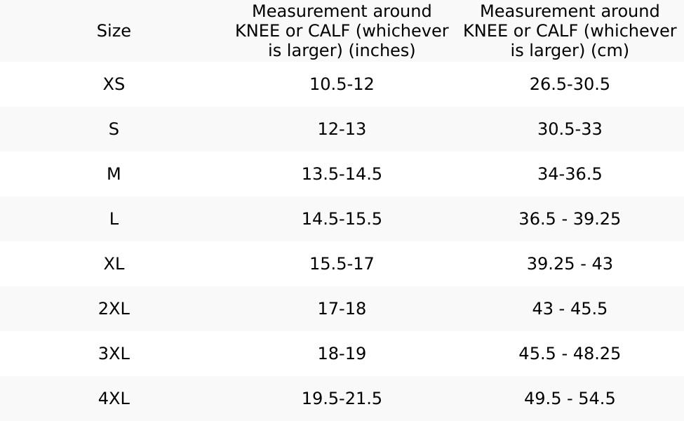 Performance Knee Sleeves (PKS) Black Neoprene Lifting Support