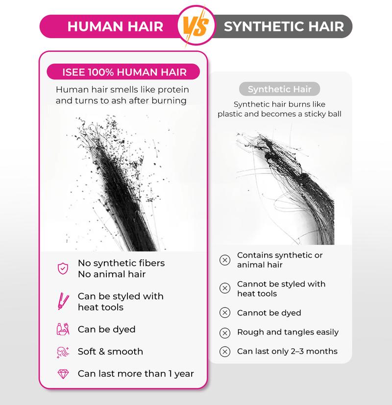 ISEE HAIR 250% Kinky Curly Wear Go Half Wig Invisible Hairline 150% & 180% Glueless Human Hair Wigs No Lace Seamless Flip Over Wig Updo Down Style Hairpiece#TikTokShopHolidayHaul