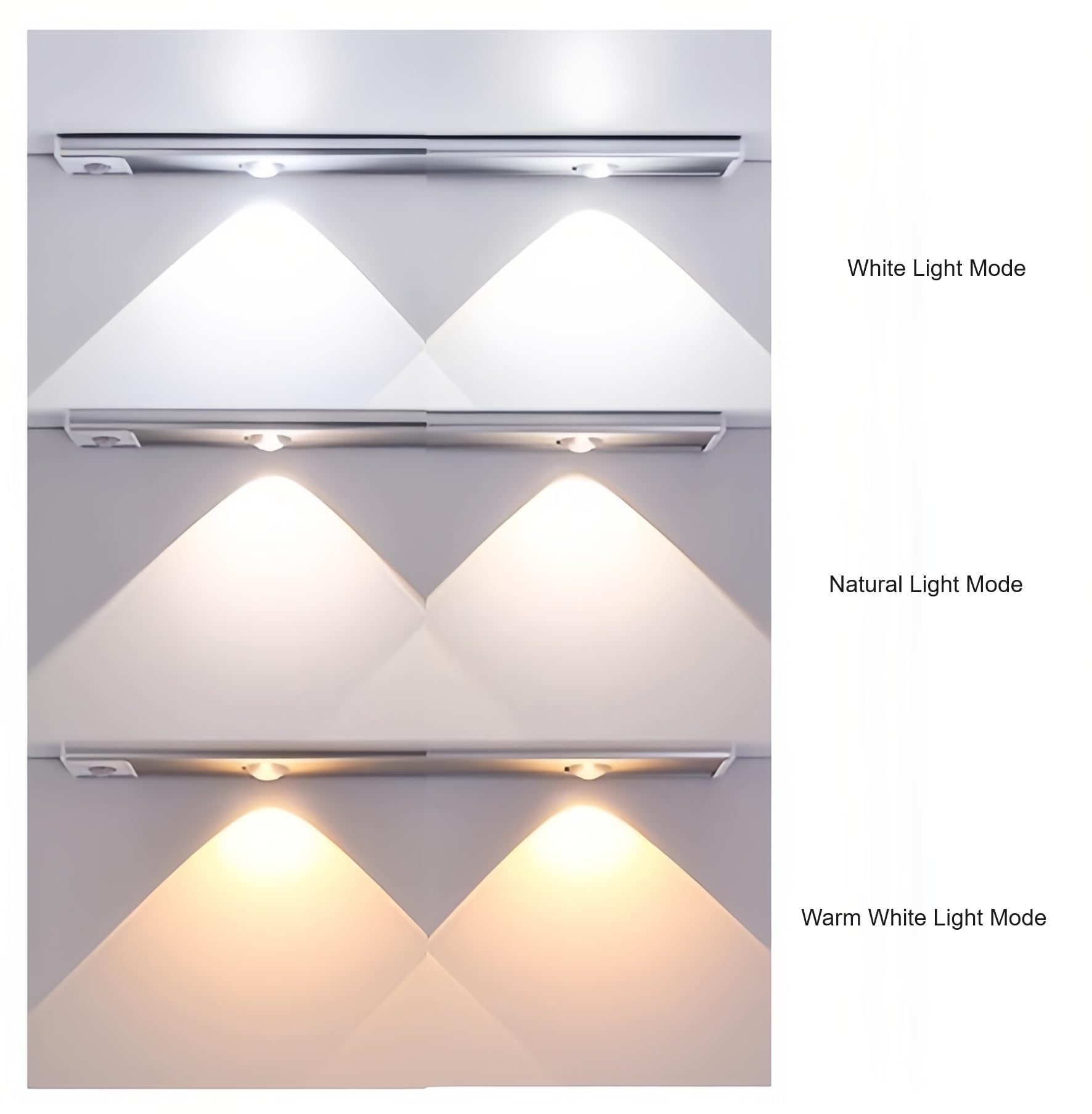 Motion Sensor LED Under Cabinet Light, USB Rechargeable LED Night Light with 3-color Temperature, Dimmable LED Wall Sconce for Indoor Kitchen Stair Modern Night Lights，Bedrooms & Wardrobes，2026 New Year's Gift