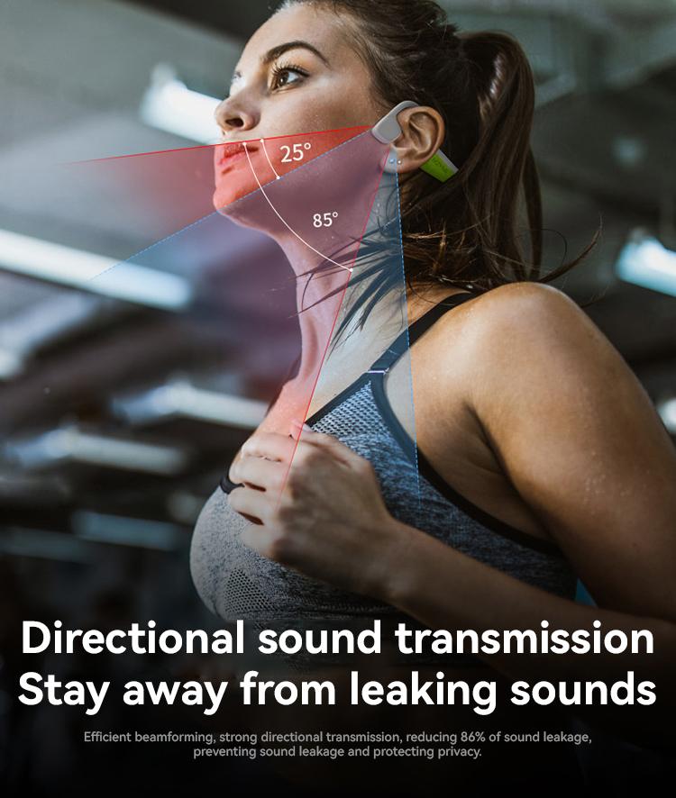 MZYMI i18pro Bone Conduction Earphones IPX6 Waterproof Open Ear Wireless Bluetooth Headphones with Mic 240mAh Battery Fast Charging Sports Earbuds #TikTokShopBlackFriday