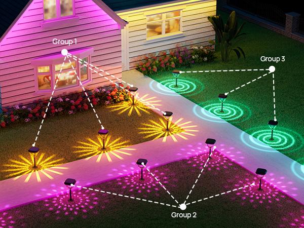 Linkind Smart Solar Pathway Lights – Bright Color-Changing Outdoor Lights with App Control for Yard & Garden