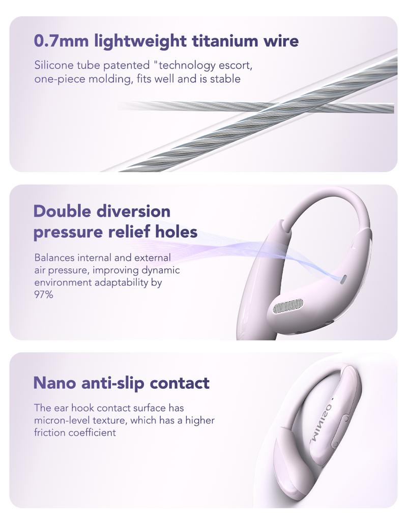 MINISO MS209 Wireless Bluetooth Earbuds, Bluetooth 6.0, OWS Earphones , Sports Headphones, Built-in Microphone, Compatible with Android/IOS