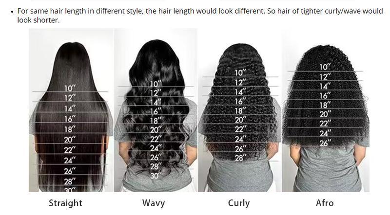 [HD Lace Wig] Wiggins Hair Loose Deep Wave 13x6 Lace Front Wigs Human Hair Deep-Parting Max Space Long Lace Frontal Wig For Women Free Part Wig