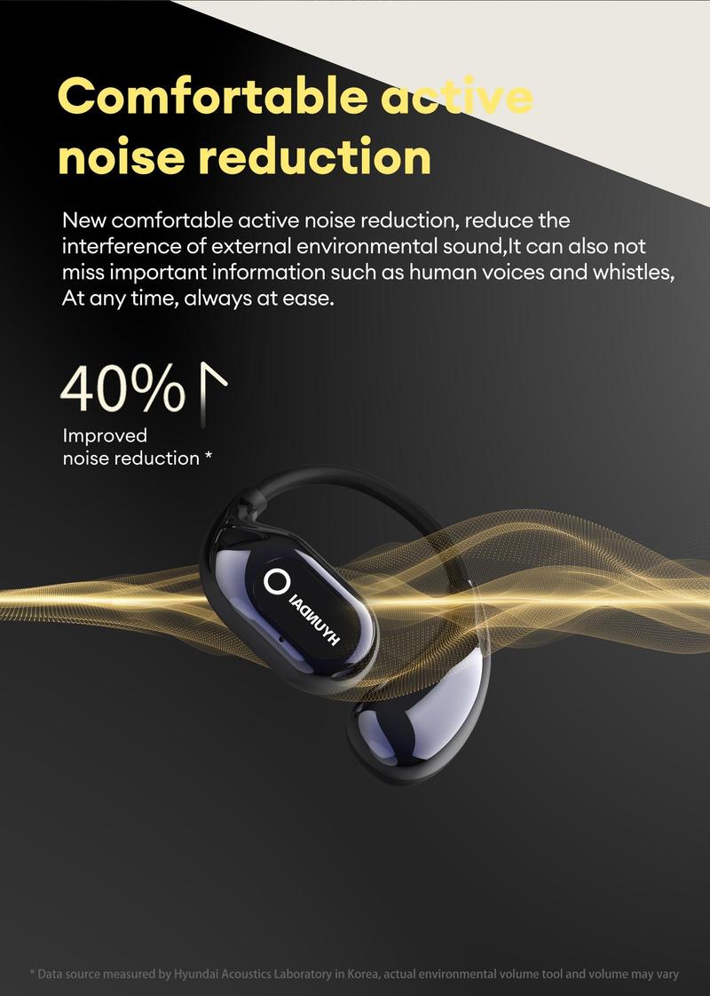 HYUNDAI HY Q18 Pro Electronic Earbud Bluetooth Headset with 2025 Bluetooth 6.0 for Faster, Stable Connection & Low Power Use, Full‑Color Touch Screen, Audio Wireless Headphones for Music & Phone Calls