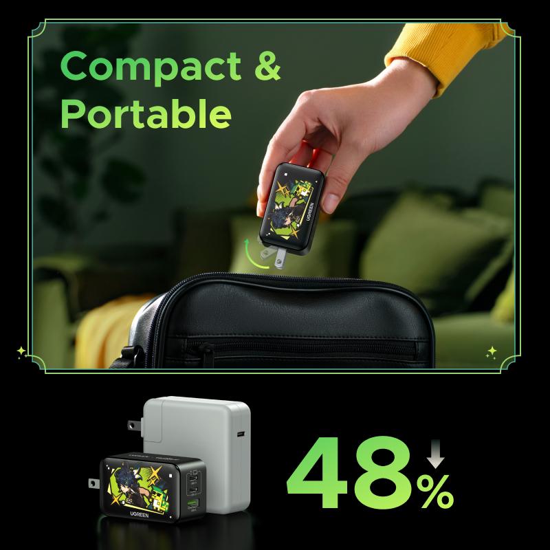 Genshin Impact X UGREEN Limited 4-Piece Genshin Impact Bundle with 20000mAh Power bank,65W 3-Ports Charger,PD100W Cable,2in1 MagFlow Wirless Charger, for iPhone 17 Series,September Restock，TikTokShopBlackFriday ,TikTokShopHolidayHaul