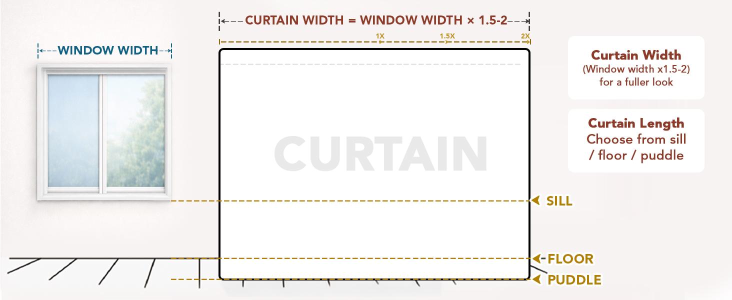 Deconovo Linen-Textured Blackout Pinch Pleated Curtains with Adjustable Plastic Curtain Hooks, Lined Pleated Window Drapes, Track & Ring Hook Compatible
