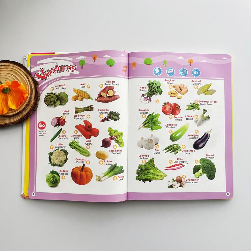 Educational Talking Sound Book – 470+ Words, 21 Themes, 6 Songs & Piano Keys | Perfect Gift for Kids Ages 3–9 | Fun & Interactive Learning Toy Colorful Car