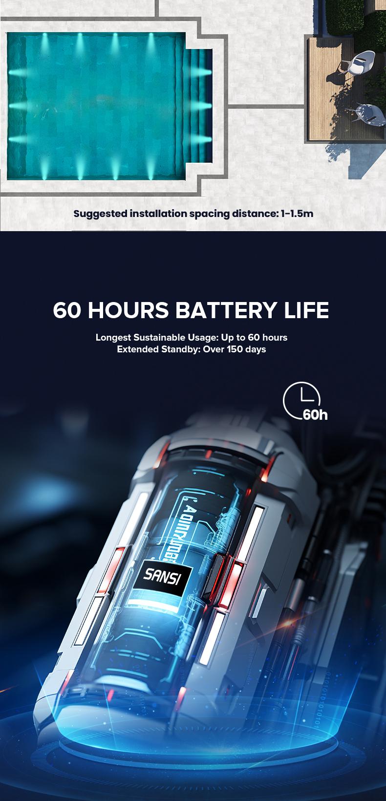 SANSI Upgraded Wireless Rechargeable Pool Lights ，Submersible RBG LED Pond Lights ，Fully sealed， Color Changing Underwater Spotlight with Magnetic and Suction Cup Mounts， for Pool and Landscape Lighting Decorative Waterproof Outdoor