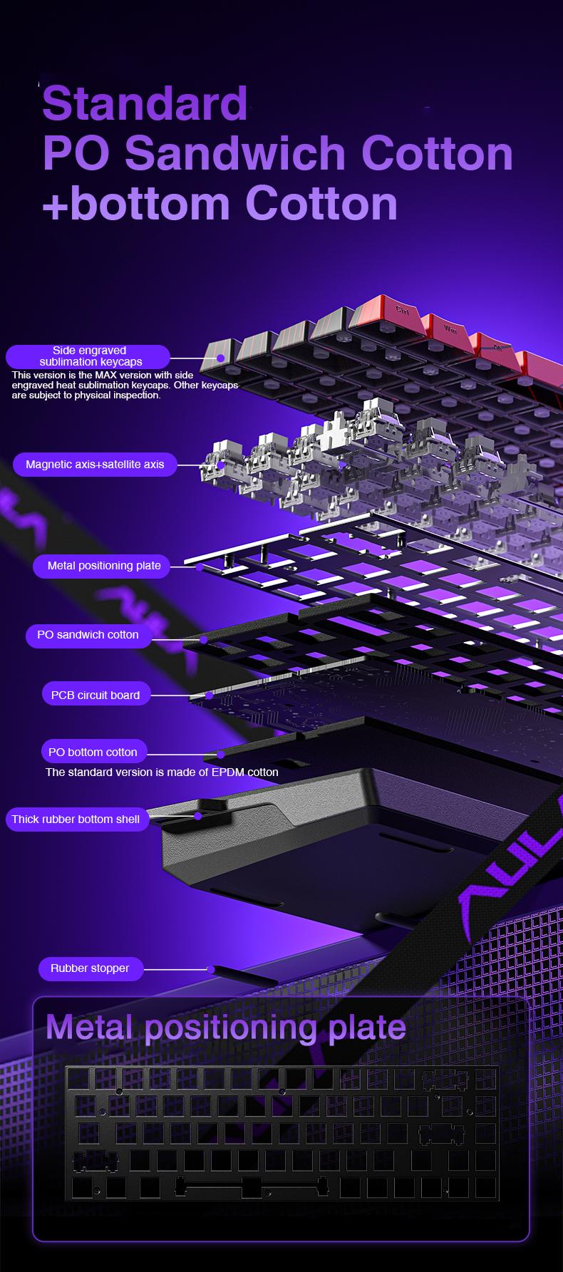 [New]AULA WIN60/68 HE Magnetic Switch Mechanical Gaming Keyboard 60%, Hall Effect, 0.01mm Rapid Trigger Mode Adjustable Actuation, 8000Hz Polling Rate, RGB Backlit Wired Keyboard for Windows Laptop PC gaming accessories TikTokShopfalldealsforyou