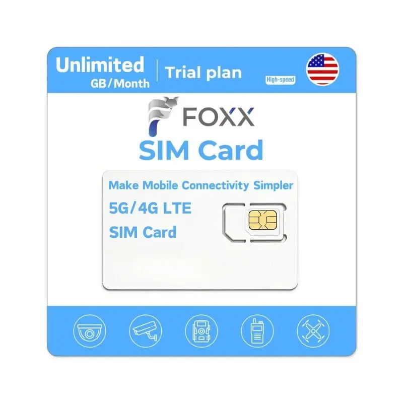 Unlimited Plan (throttled at 20GB)