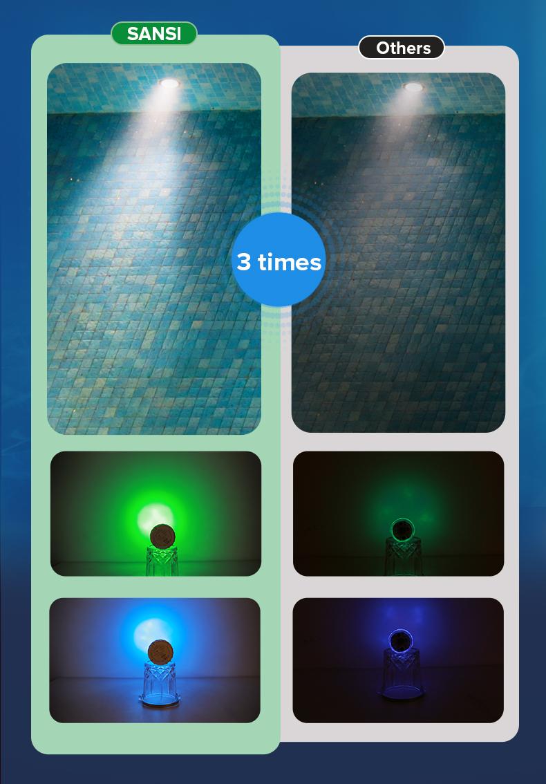 SANSI Poolside Light, Waterproof Color-Changing LED Light for Swimming Pool, Pond, Garden & Shower, Magnetic Mount, RF Remote, Battery-Powered Underwater Lighting Outdoor Decorative SANSI Poolside Light, Waterproof Color-Changing LED Light for Swimming Pool, Pond, Garden & Shower, Magnetic Mount, RF Remote, Battery-Powered Underwater Lighting Outdoor Decorative