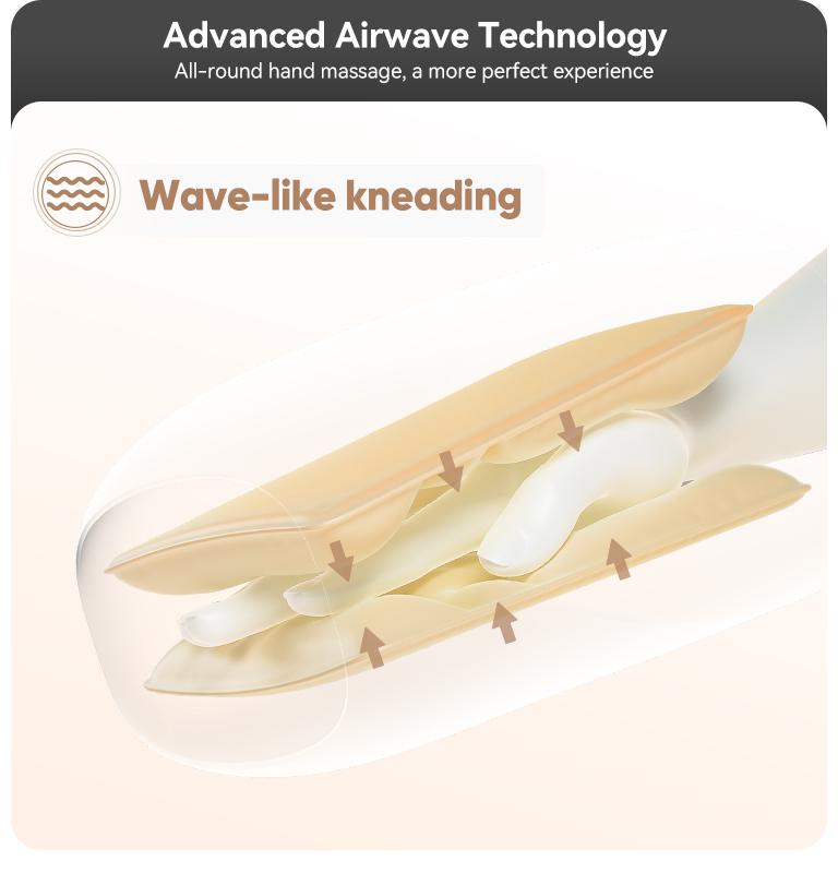 [Plus Model] CINCOM Upgraded Hand Massager (BLACK), Cordless Hand Massager with Heat for Gifts