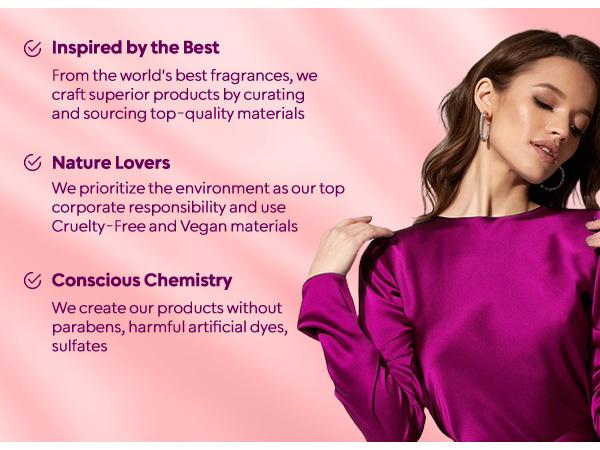 BellaVita Luxury's Booster Perfume Gift Set For Women | 5 Luxury Minis | Long Lasting |  Senorita, Rose, Date, Glam, Honey Oud | Eau De Parfum