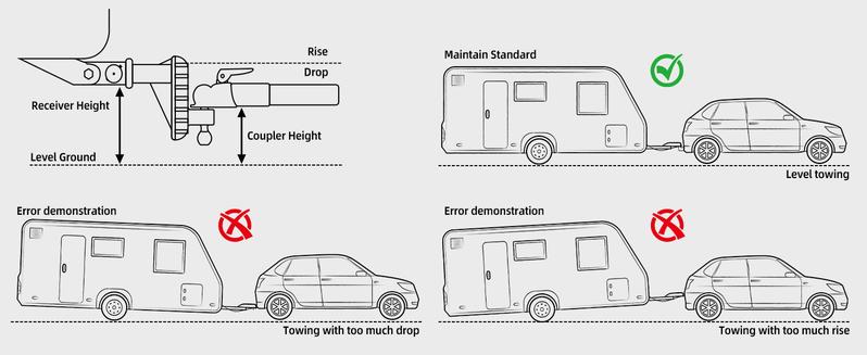 Adjustable Trailer Hitch with Hook, Tri-Ball (1-7/8" x 2" x 2-5/16") Drop Hitch, Fits 2-Inch Receiver, 6-10 Inch Drop Hitch, 17000 LBS GTW-Class 3 Tow Hitch for Heavy Duty Truck, Solid Ball Mount
