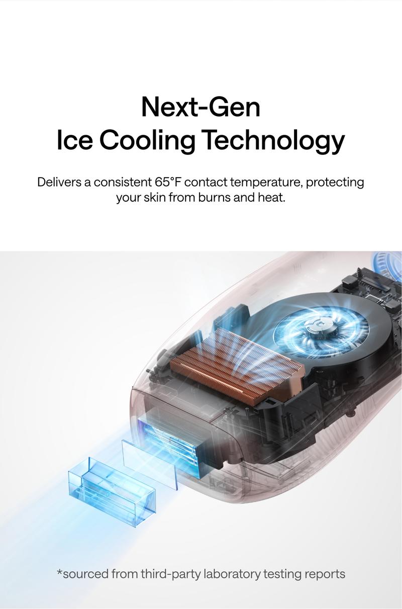 {live} Ulike Laser Hair Removal Air 10 IPL Device for Women & Men with Ice-Cooling Contact & Skin Sensor for Comfortable Painless Hair Removal Results