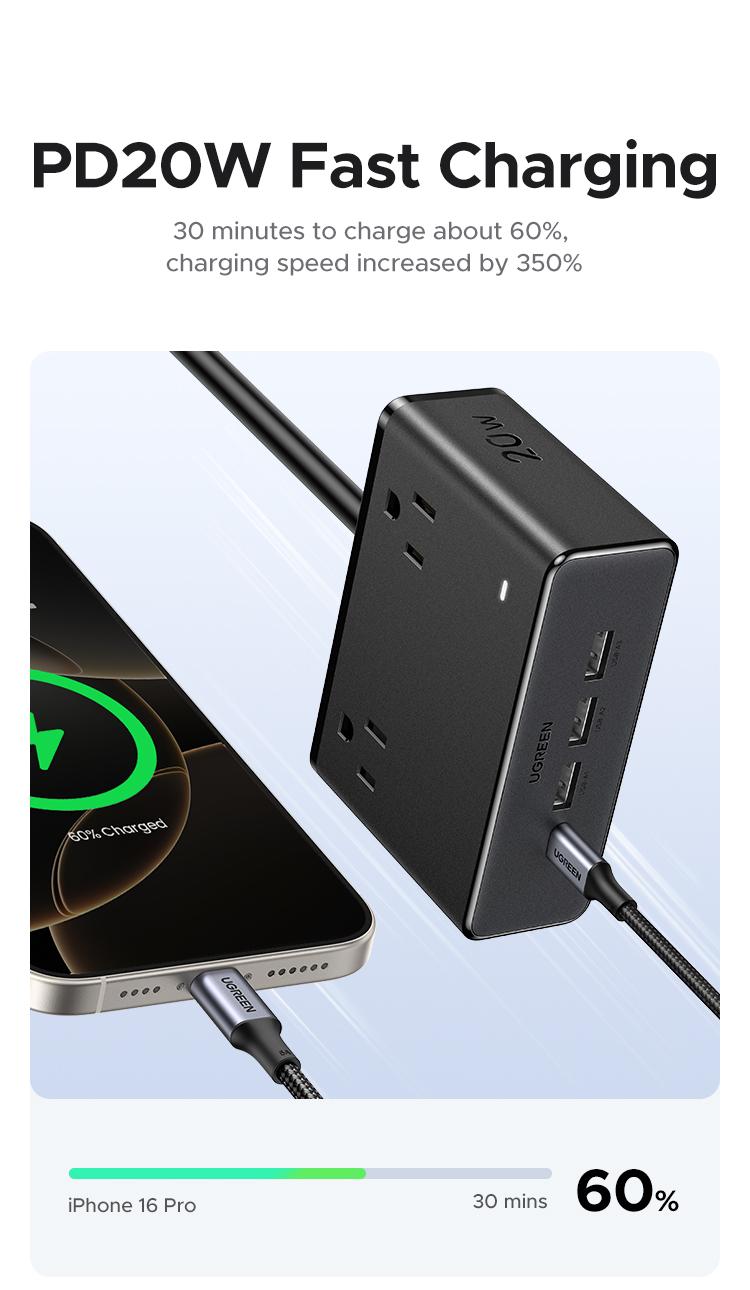 UGREEN GaN 20W 8-in-1 Smart Socket, with Type-C, USB-A Charging Port, 2500W Max Total Power, Solve All your Charging Needs of Life- TikTokShopBlackFriday ,TikTokShopHolidayHaul
