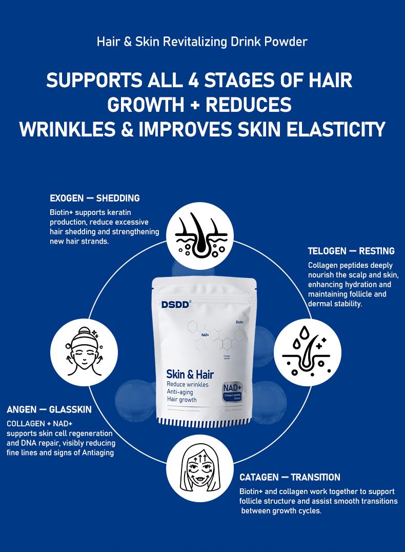 DSDD NAD Plus Biotin Collagen Berry Flavor Drink Mix for Anti Aging Support Hair Growth Glass Skin Boost Energy Anti Aging Supplements Beauty Healthcare