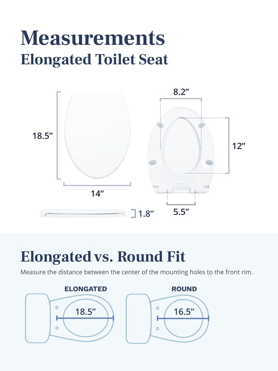 LUXE Comfort Fit Toilet Seat