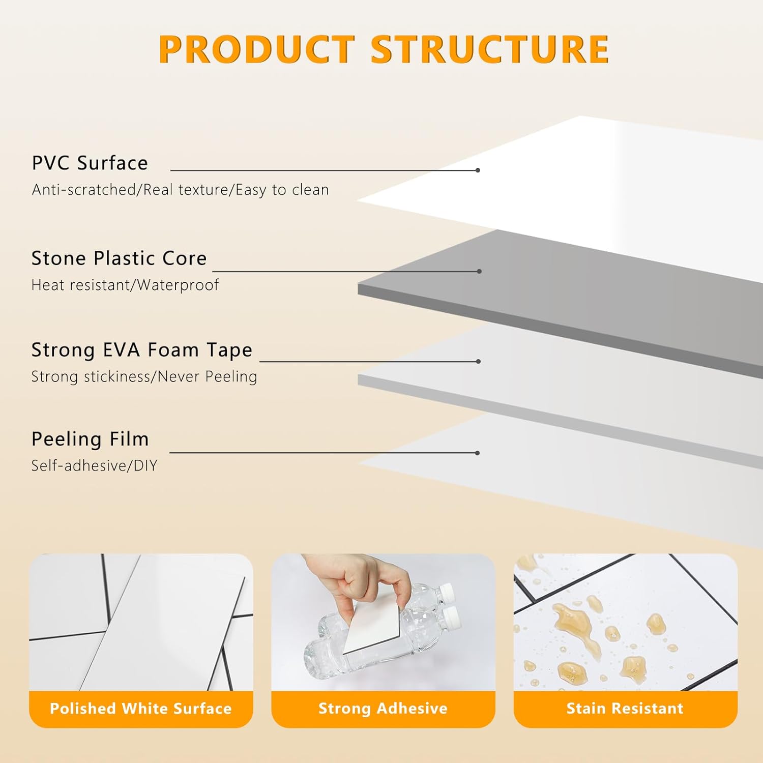 Vamos Tile 100Pcs Peel and Stick Backsplash, PVC Wall Tile, Stick on Backsplash for Kitchen/Bathroom/Fireplace/RV - Grey Marble Decor Decorative