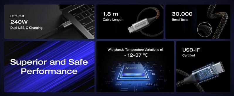 EF ECOFLOW Rapid Pro USB-C to USB-C Cable (240W, Nylon), 240W Dual USB-C Charging, 1.8 m Type C Charger