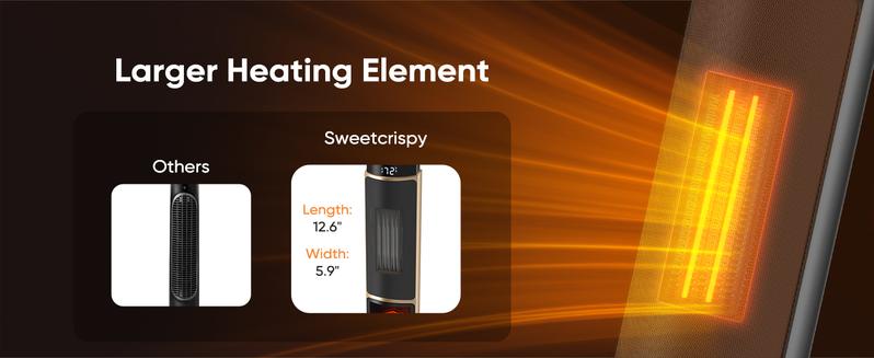 【Clearance】Space Heater for Indoor Use, 23Inch Portable Heater with Remote and Thermostat,7 Light Modes, 70°Oscillation, 12H Timer, Up to 95°F, Tip-over Protection
