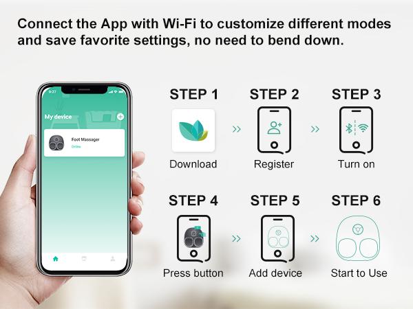Medcursor Foot Massager with Heat Electric Shiatsu Kneading Machine with Smart APP Mobile Control & 3 Intensity Levels for Home & Office Use - Adjustable