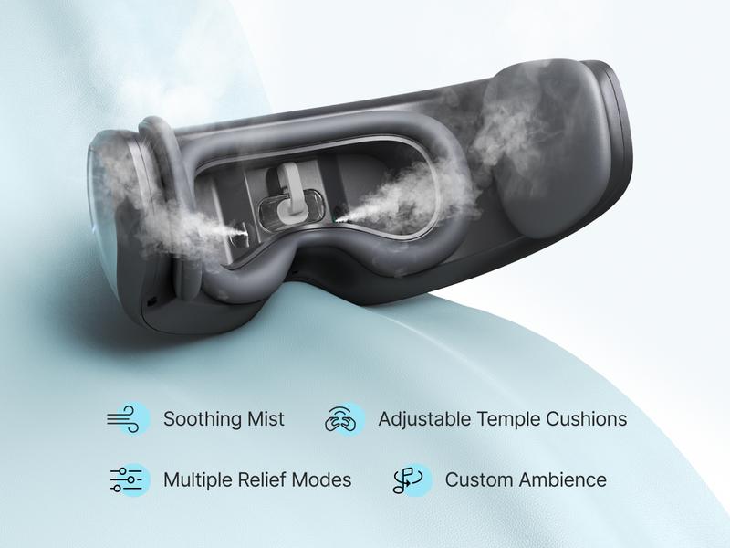 RENPHO Eyeris Caligo Eye Massager with Heat,Mist & Temple Massage, Relieves Migraines, Eye Strain & Dry Eyes, Adjustable Slidable Massagers, Bluetooth Music, Valentines Day Gift Choice for Man Women RENPHO Eyeris Caligo Eye Massager with Heat,Mist & Temple Massage, Relieves Migraines, Eye Strain & Dry Eyes, Adjustable Slidable Massagers, Bluetooth Music, Valentines Day Gift Choice for Man Women