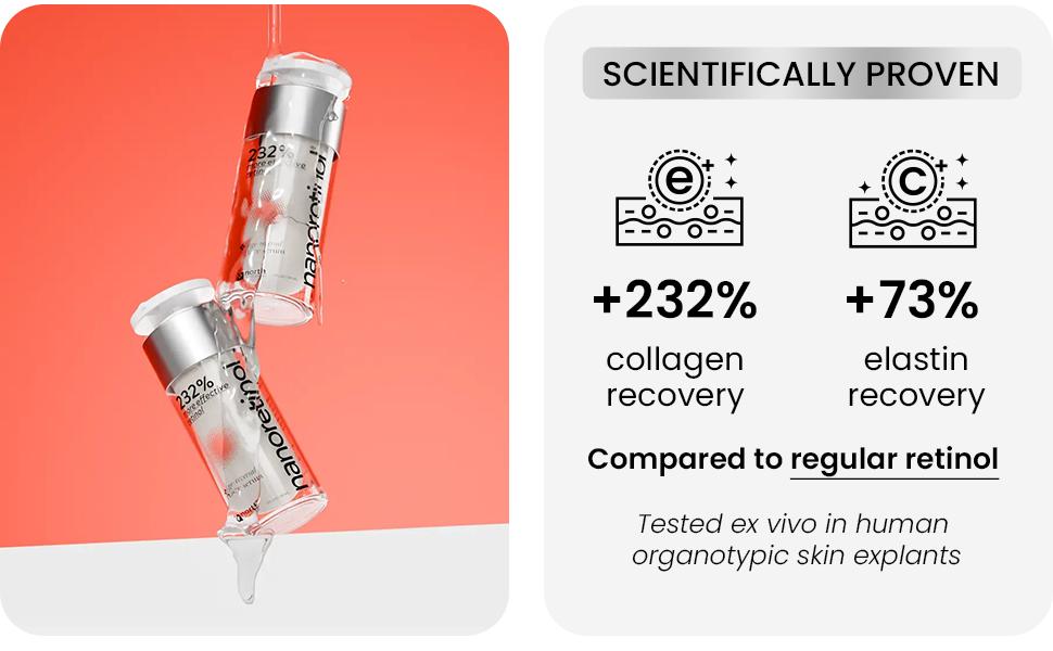 NANORETINOL, the 232% more Effective Retinol Serum for Face, Eye Contour & Neck - Clinically Proven - Encapsulated Nano Retinol in Biomimetic Nanoparticles - Anti-Aging & Dark Spot Remover, Skincare Repair Cream for Night
