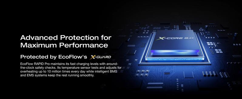 【Exclusive TikTok Gift】EcoFlow Rapid Pro 3-in-1 Power Bank, 10,000mAh Battery Pack with 67W Foldable AC Plug, Detachable USB-C Cable, 45W Fast Recharging, LCD Display, Compatible with Phones, Laptops, and More