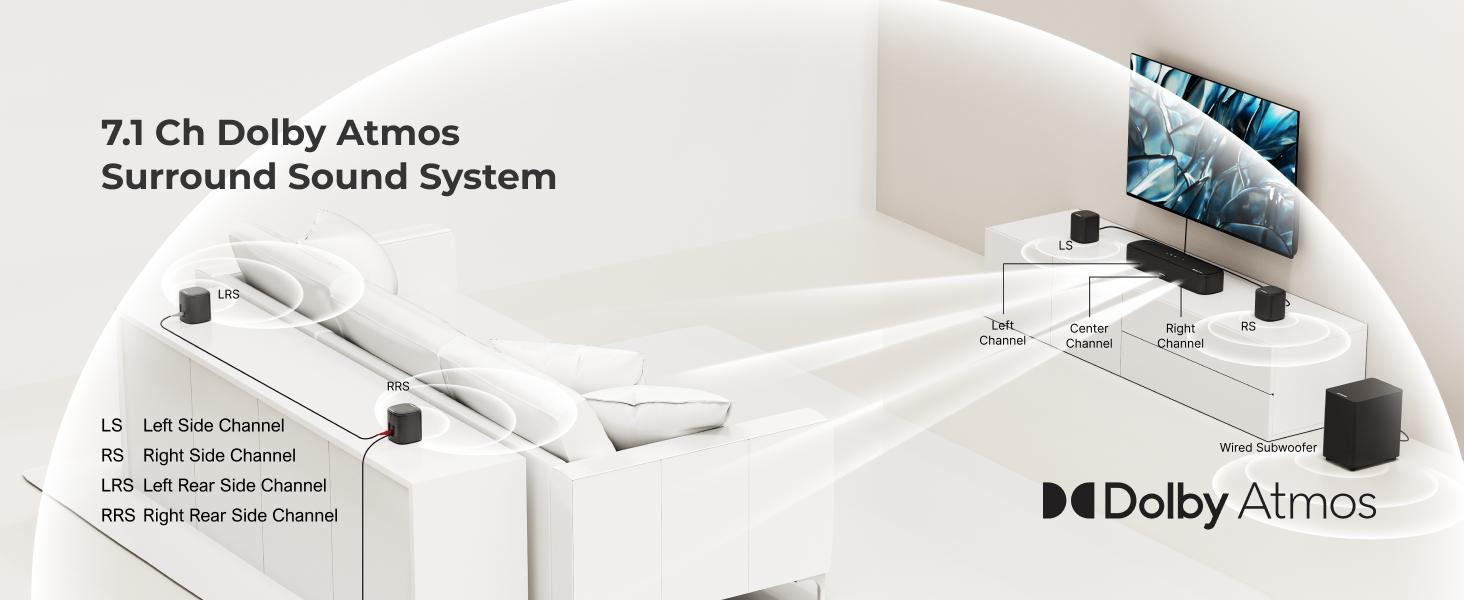 ULTIMEA 7.1ch Soundbar with Dolby Atmos, Surround Sound System for TV with 4 Surround Speakers, Sound Bar for Smart TV with App Control, Soundbar with Subwoofer for Home Theater, HDMI eARC, Bluetooth,  Aura A60