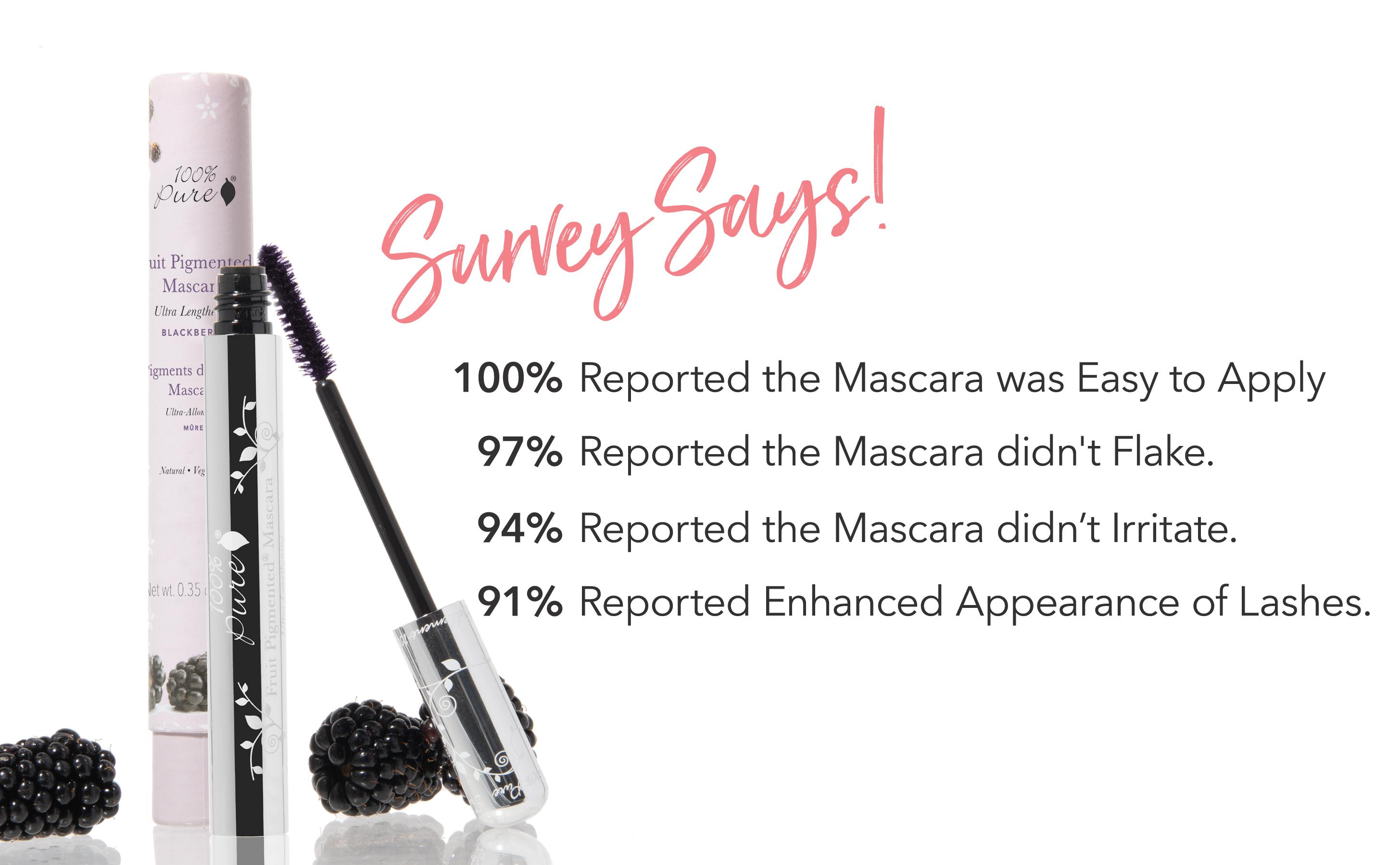 Fruit Pigmented Ultra Lengthening Mascara