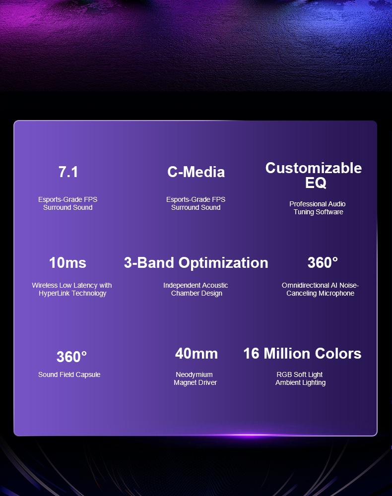 AULA G7 Pro Pink Wireless Gaming Headphones with Mic, 7.1 Surround Sound, Ultra-Low Latency, RGB Over-Ear with Noise-Canceling Mic