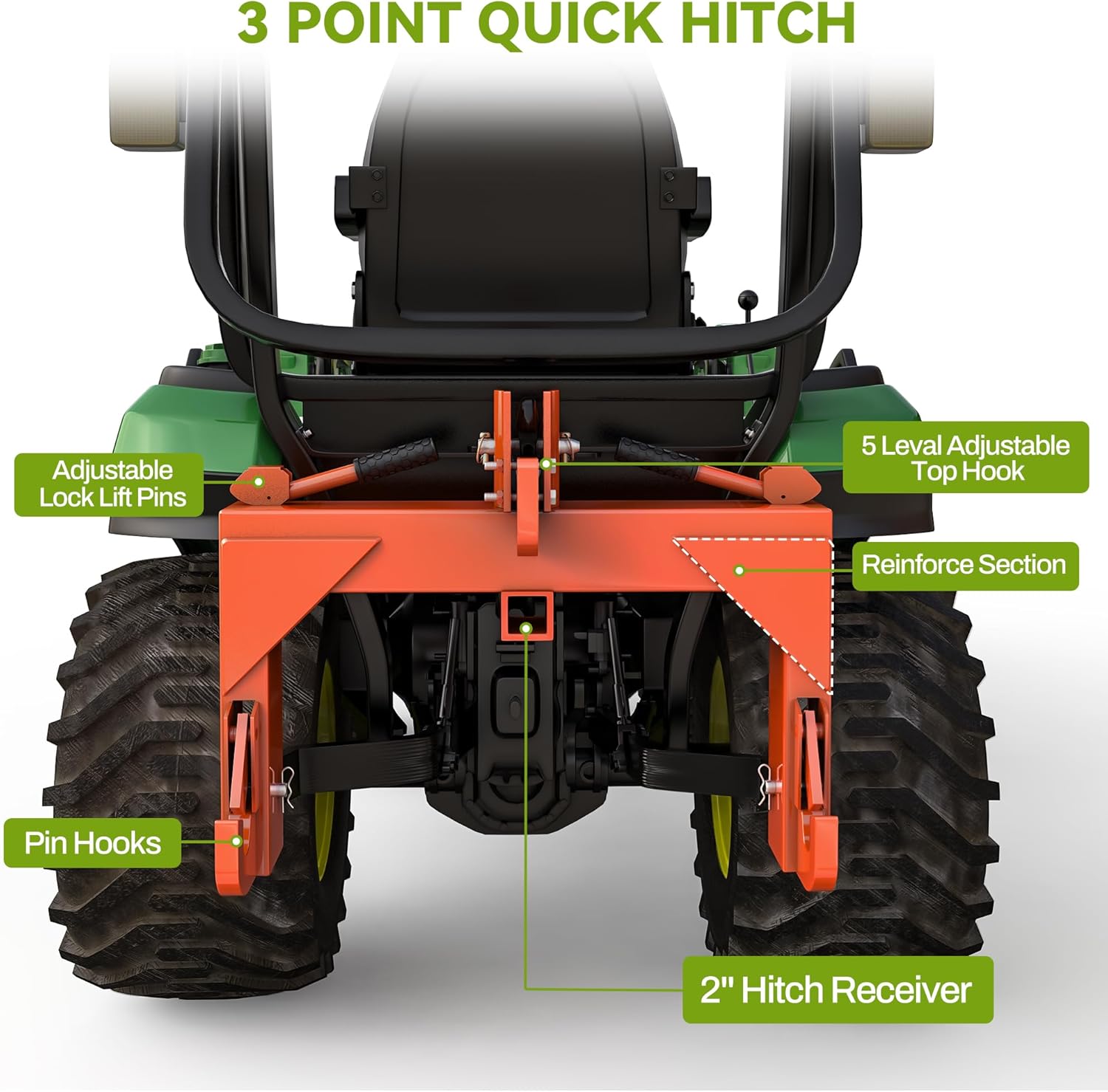YITAMOTOR 3 Point Quick Hitch Attachment for Category 1 Tractors, 3000LBS Heavy Duty 3 Pt Tractor Hitch with 2" Receiver, Adjustable 5 Level Bolt for Farm & Ranch Equipment