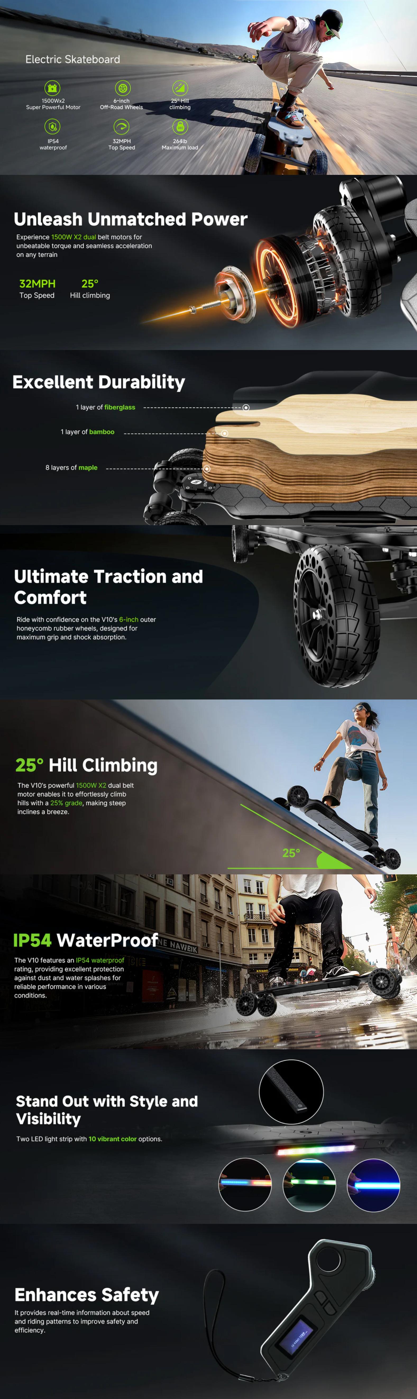 【Holiday Haul】S10 High-Powered Electric Skateboard 32MPH Top Speed 28 Miles Range 3000W Motor | 8-Ply Maple+Fiberglass 6" Off-Road Wheels, LED Lights, Remote Control, UL2272 Certified for Commuting/Off-Road