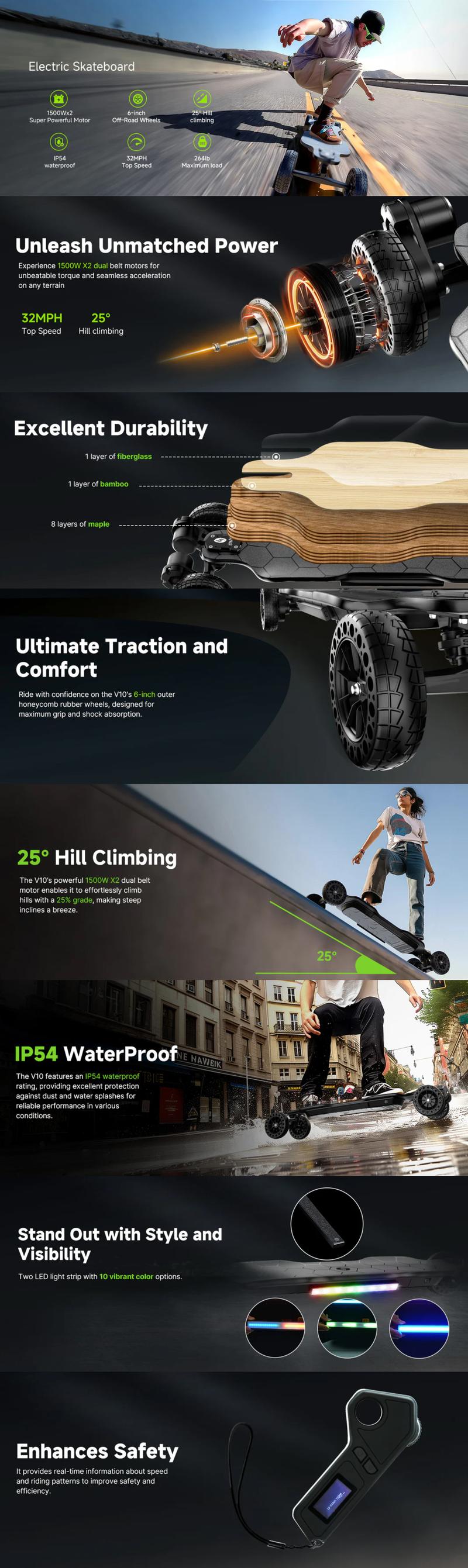 【Holiday Haul】S10 High-Powered Electric Skateboard 32MPH Top Speed 28 Miles Range 3000W Motor | 8-Ply Maple+Fiberglass 6" Off-Road Wheels, LED Lights, Remote Control, UL2272 Certified for Commuting/Off-Road