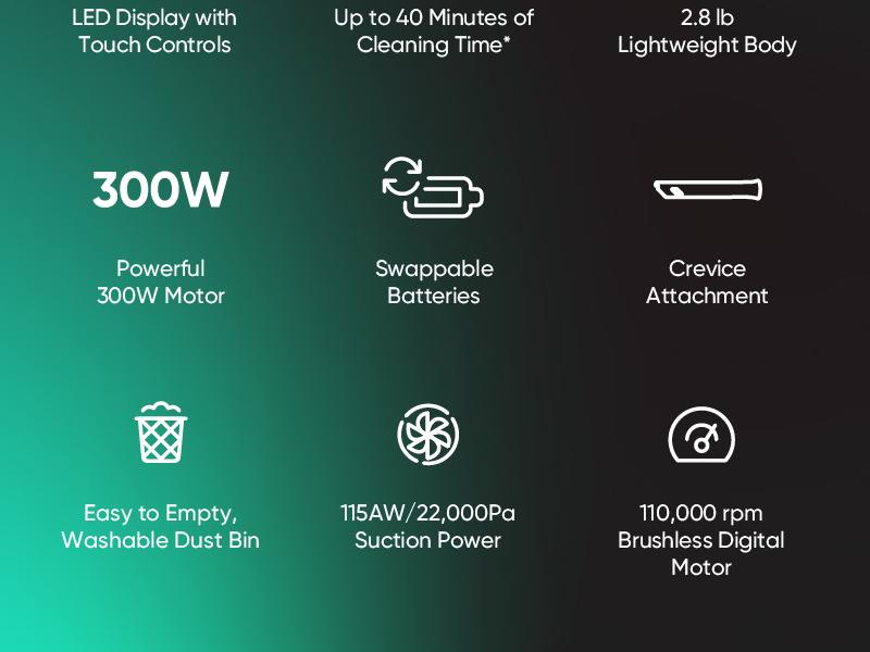 Wyze Cordless Vacuum S — Lightweight Stick Canister Vac, Rechargeable, Powerful 20,000Pa Suction, Great for Home/Car, Rugs, Hardwood Floors, Carpets