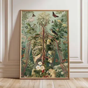 Human Anatomy Poster, Human Body Posters, Anatomy Wall Prints, Educational Medical Print, Doctor Office Decor, Vintage Style Anatomy Poster R