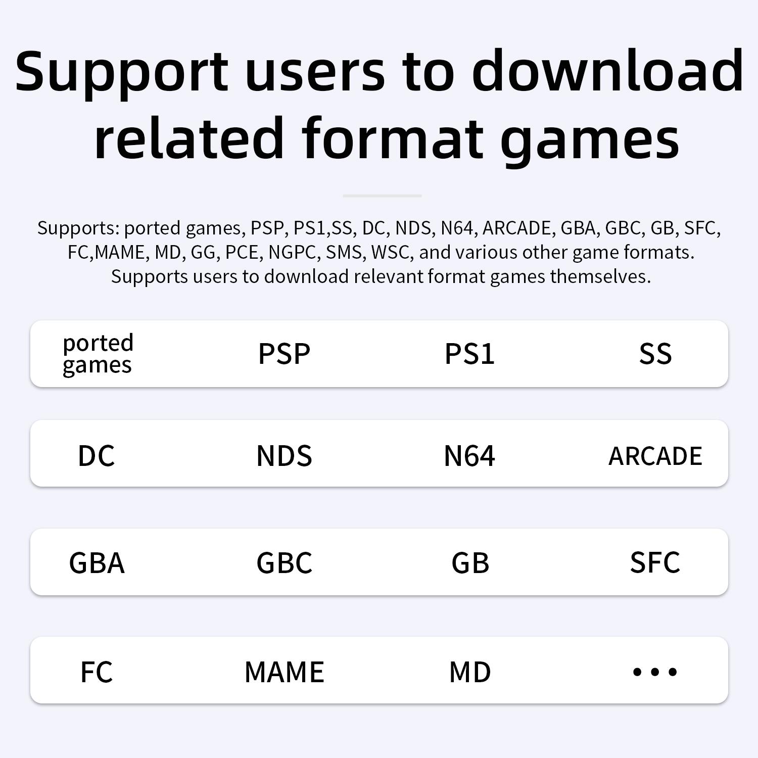 ANBERNIC RG40XXV Portable Retro Handheld Game Console 4.0-inch IPS Screen 640*480 Linux 64-bit System RG 40XXV With Classic Emulator 3200mAh Battery Christmas gifts